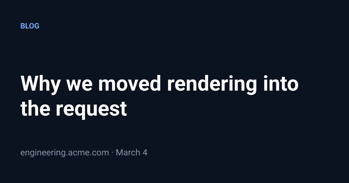 one per post, generated when you publish