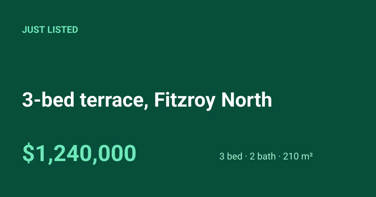 a fresh banner for each new listing